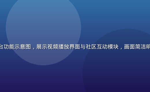 91n com 平台功能示意图，展示视频播放界面与社区互动模块，画面简洁明亮、功能一目了然
